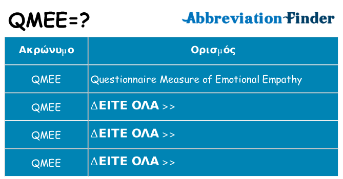 Τι σημαίνει qmee ηρεμήσει