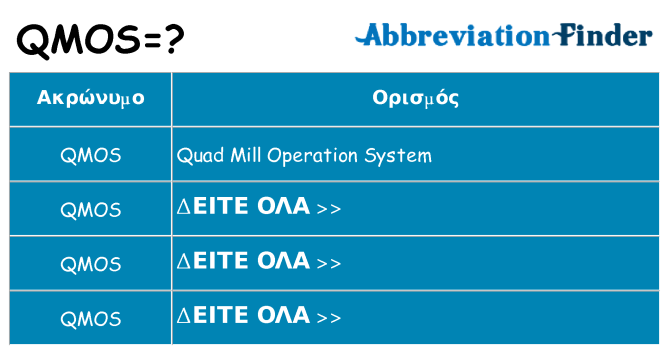 Τι σημαίνει qmos ηρεμήσει
