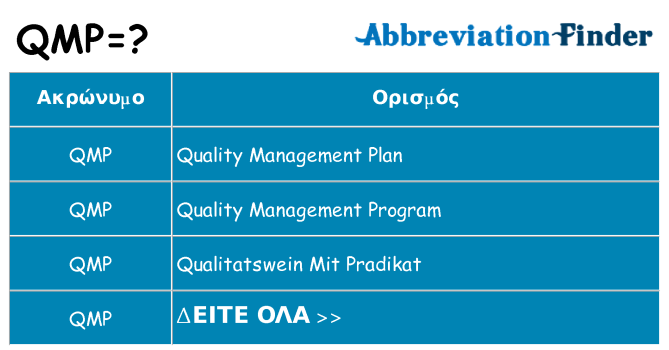 Τι σημαίνει qmp ηρεμήσει