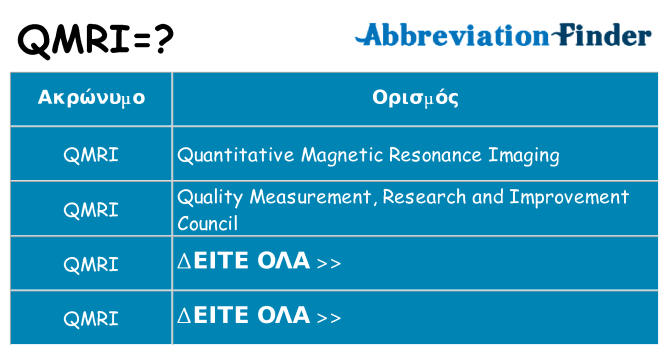 Τι σημαίνει qmri ηρεμήσει