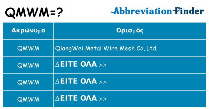 Τι σημαίνει qmwm ηρεμήσει