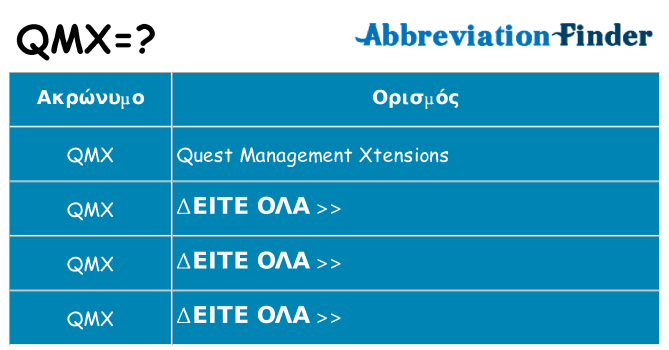 Τι σημαίνει qmx ηρεμήσει