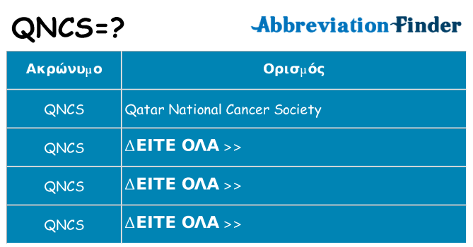 Τι σημαίνει qncs ηρεμήσει