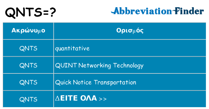 Τι σημαίνει qnts ηρεμήσει