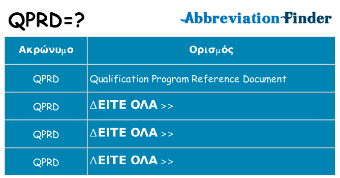 Τι σημαίνει qprd ηρεμήσει