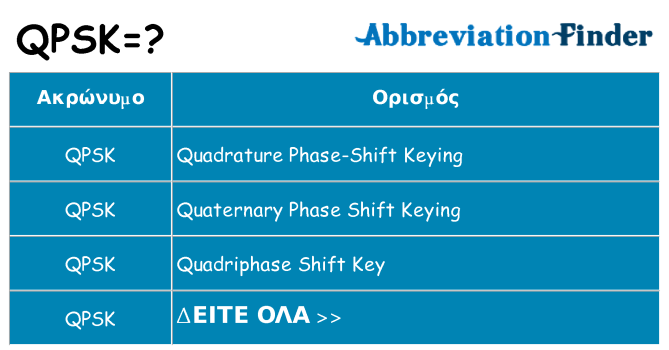 Τι σημαίνει qpsk ηρεμήσει