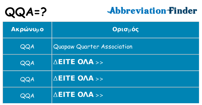 Τι σημαίνει qqa ηρεμήσει