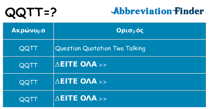 Τι σημαίνει qqtt ηρεμήσει
