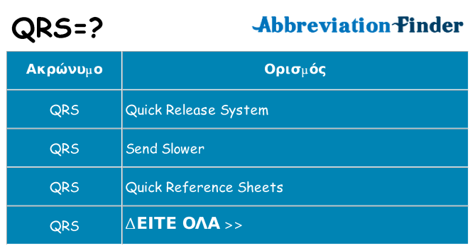 Τι σημαίνει qrs ηρεμήσει