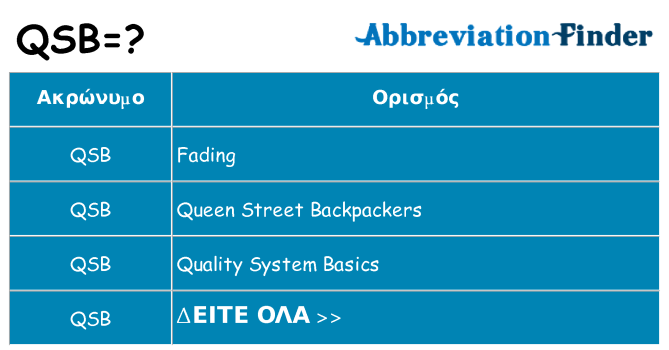 Τι σημαίνει qsb ηρεμήσει