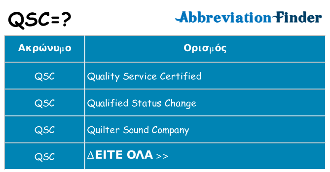 Τι σημαίνει qsc ηρεμήσει