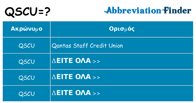 Τι σημαίνει qscu ηρεμήσει