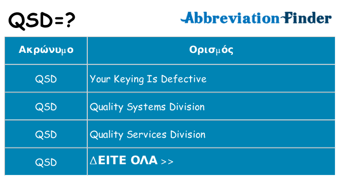 Τι σημαίνει qsd ηρεμήσει