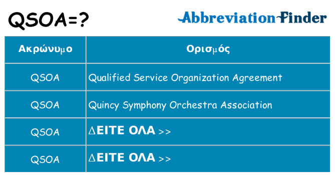 Τι σημαίνει qsoa ηρεμήσει