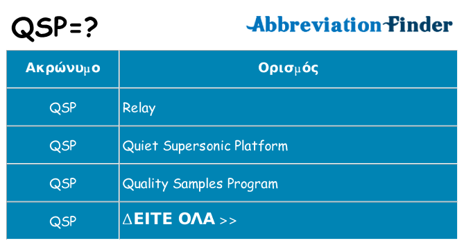 Τι σημαίνει qsp ηρεμήσει