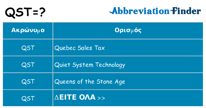 Τι σημαίνει qst ηρεμήσει