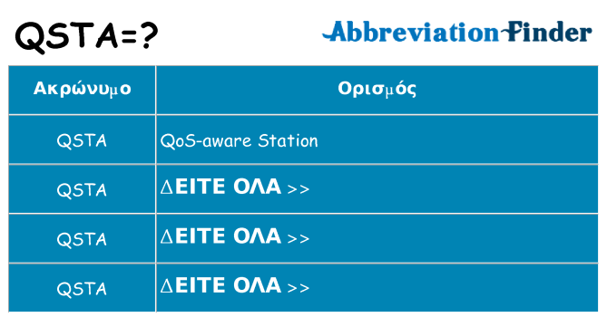 Τι σημαίνει qsta ηρεμήσει