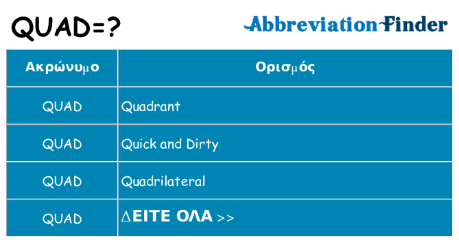 Τι σημαίνει quad ηρεμήσει