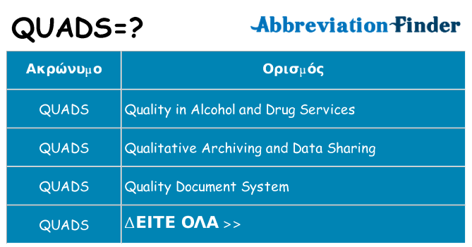 Τι σημαίνει quads ηρεμήσει