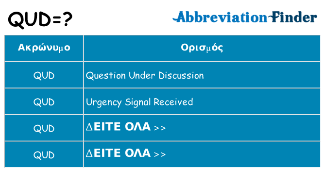 Τι σημαίνει qud ηρεμήσει