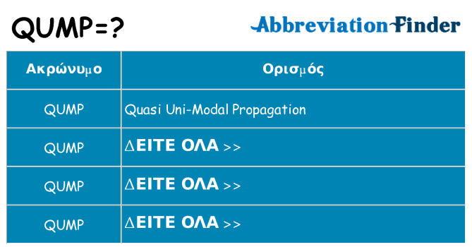 Τι σημαίνει qump ηρεμήσει