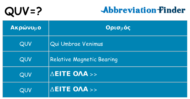 Τι σημαίνει quv ηρεμήσει