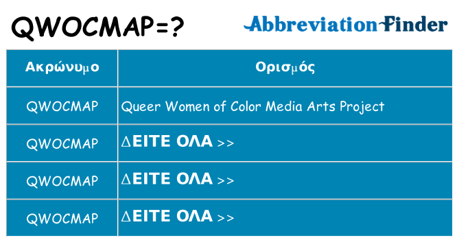 Τι σημαίνει qwocmap ηρεμήσει