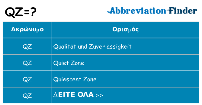 Τι σημαίνει qz ηρεμήσει