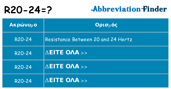 Τι σημαίνει r20-24 ηρεμήσει