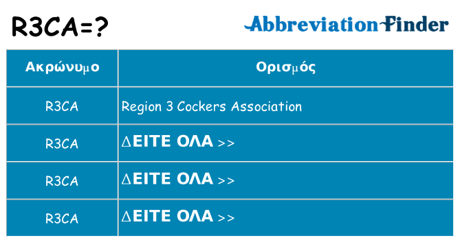 Τι σημαίνει r3ca ηρεμήσει