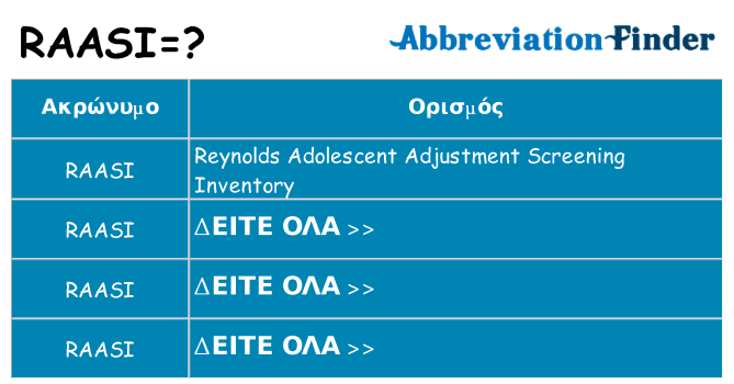 Τι σημαίνει raasi ηρεμήσει