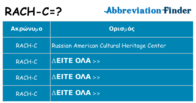 Τι σημαίνει rach-c ηρεμήσει