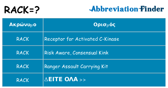 Τι σημαίνει rack ηρεμήσει