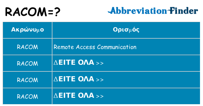 Τι σημαίνει racom ηρεμήσει