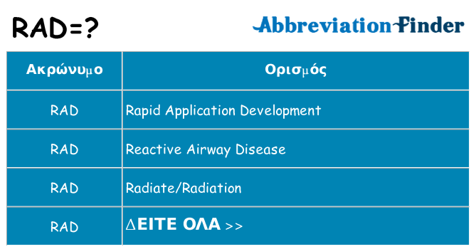 Τι σημαίνει rad ηρεμήσει