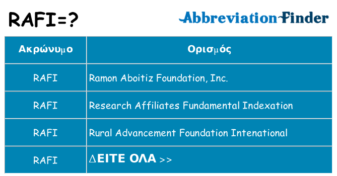 Τι σημαίνει rafi ηρεμήσει