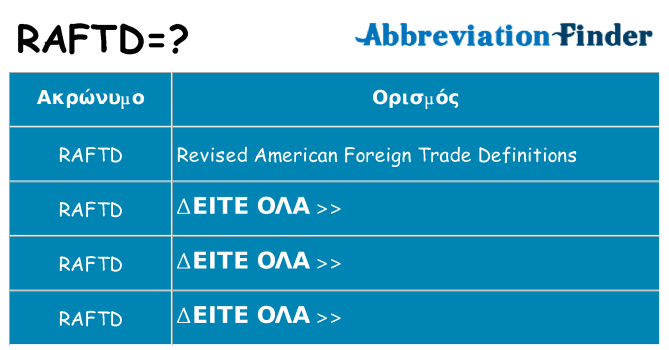 Τι σημαίνει raftd ηρεμήσει