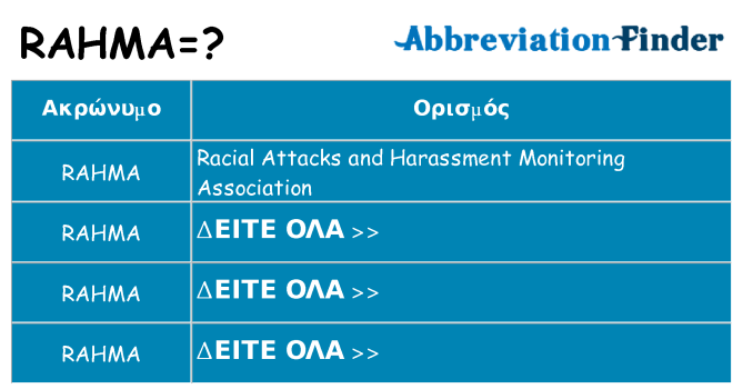 Τι σημαίνει rahma ηρεμήσει