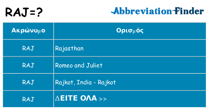 Τι σημαίνει raj ηρεμήσει