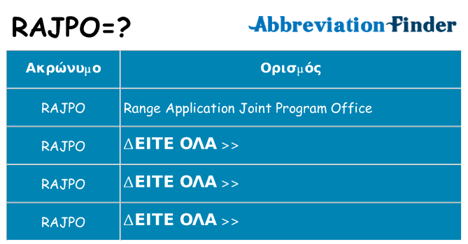 Τι σημαίνει rajpo ηρεμήσει