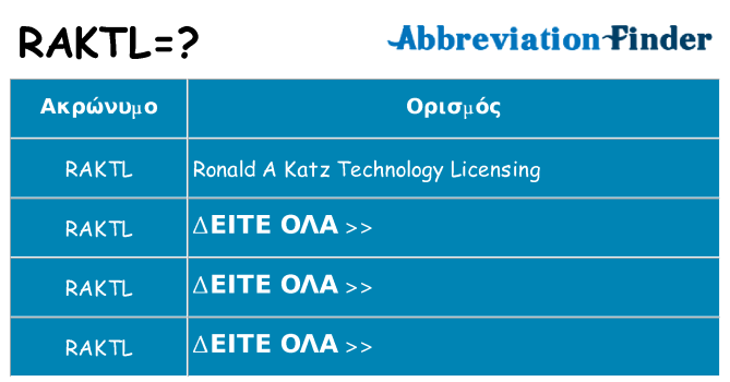 Τι σημαίνει raktl ηρεμήσει