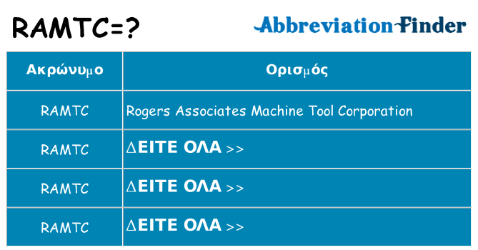 Τι σημαίνει ramtc ηρεμήσει