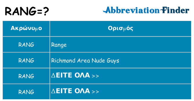 Τι σημαίνει rang ηρεμήσει