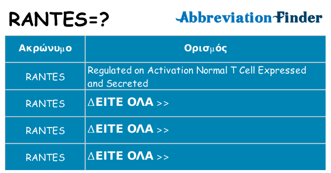 Τι σημαίνει rantes ηρεμήσει