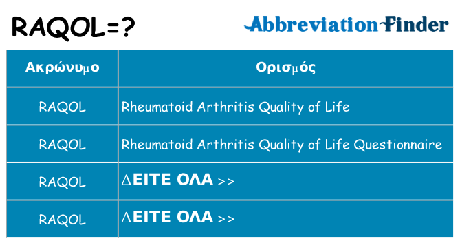 Τι σημαίνει raqol ηρεμήσει