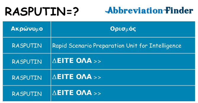 Τι σημαίνει rasputin ηρεμήσει