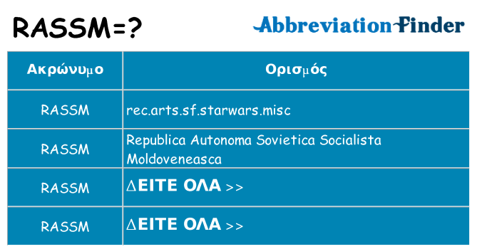 Τι σημαίνει rassm ηρεμήσει