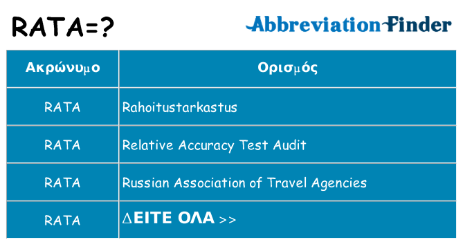 Τι σημαίνει rata ηρεμήσει