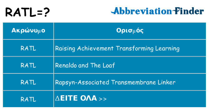 Τι σημαίνει ratl ηρεμήσει