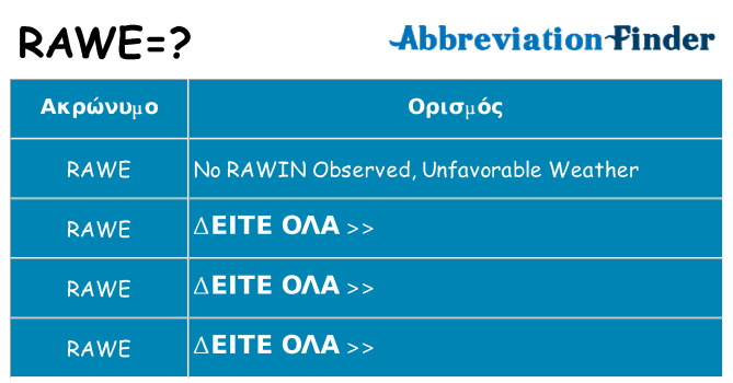 Τι σημαίνει rawe ηρεμήσει